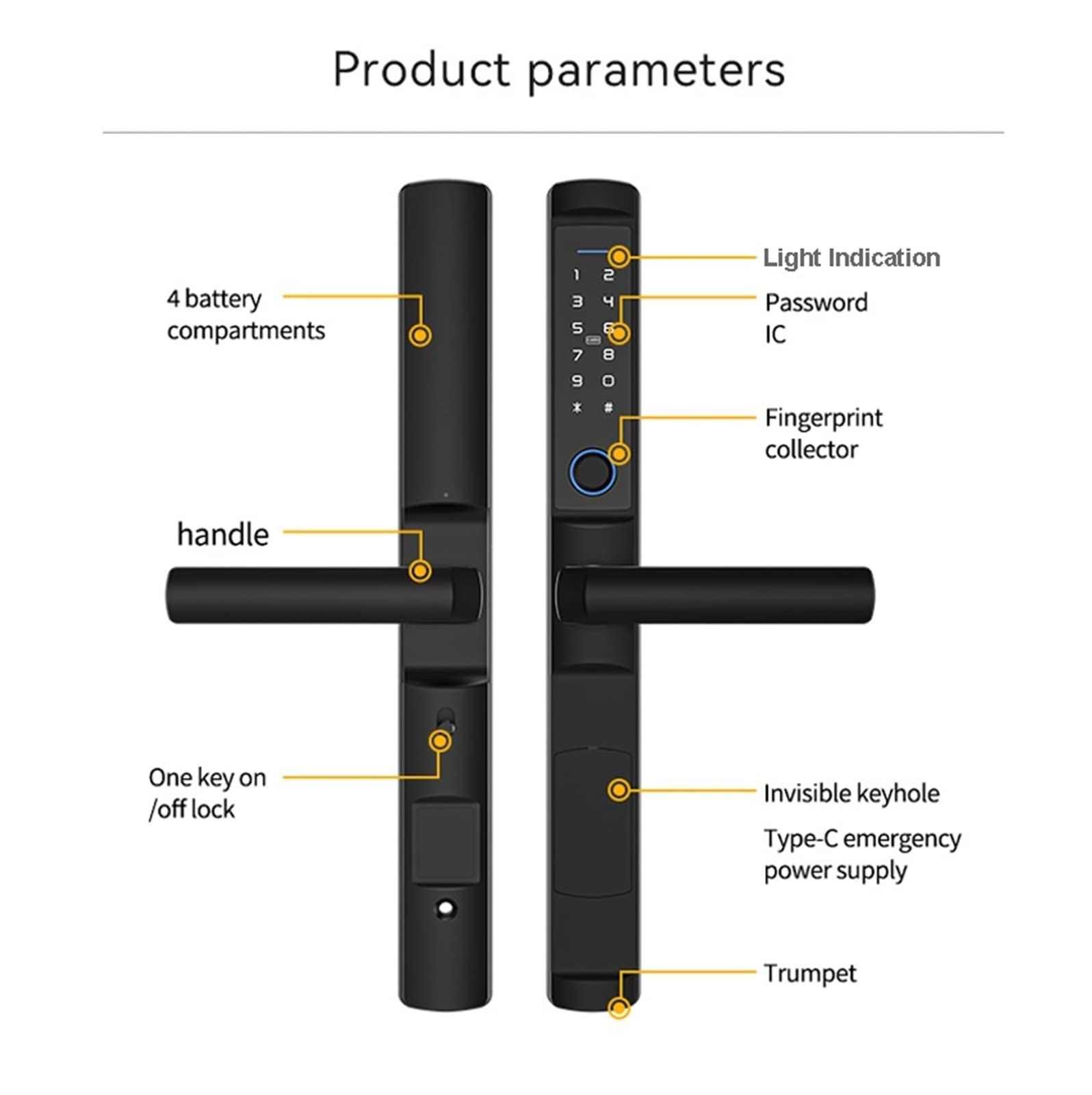 Serrure biométrique pour porte en aluminium